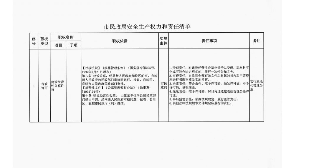 雪缘园