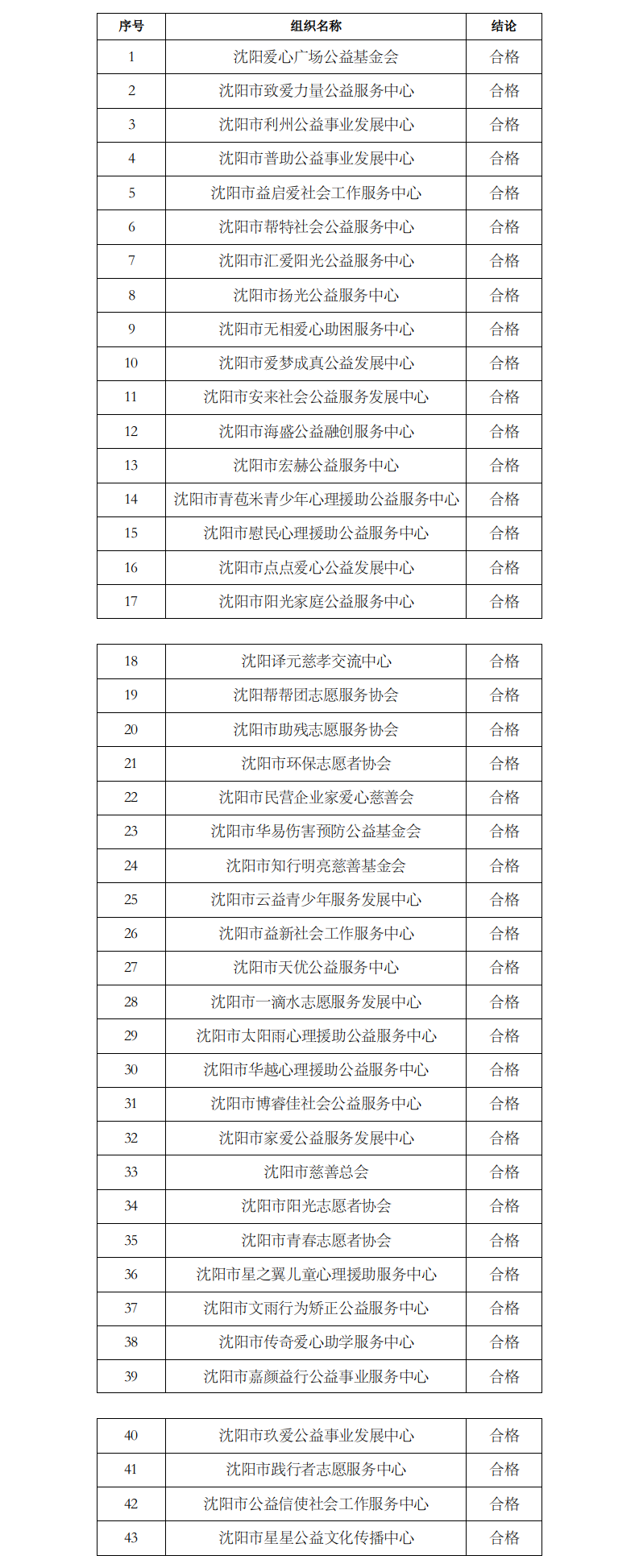 雪缘园