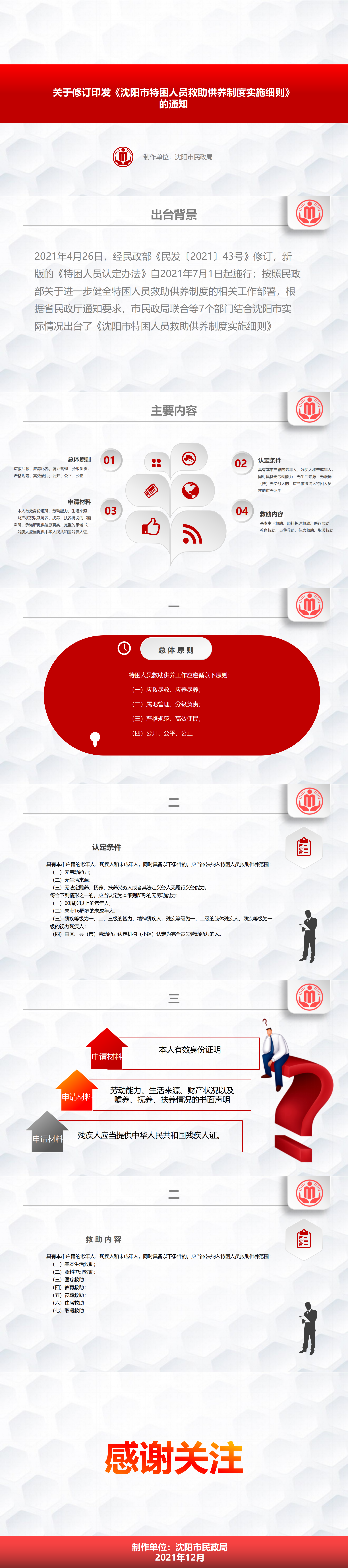 政务公开图示解读模板(特困供养实施细则).png 雪缘园