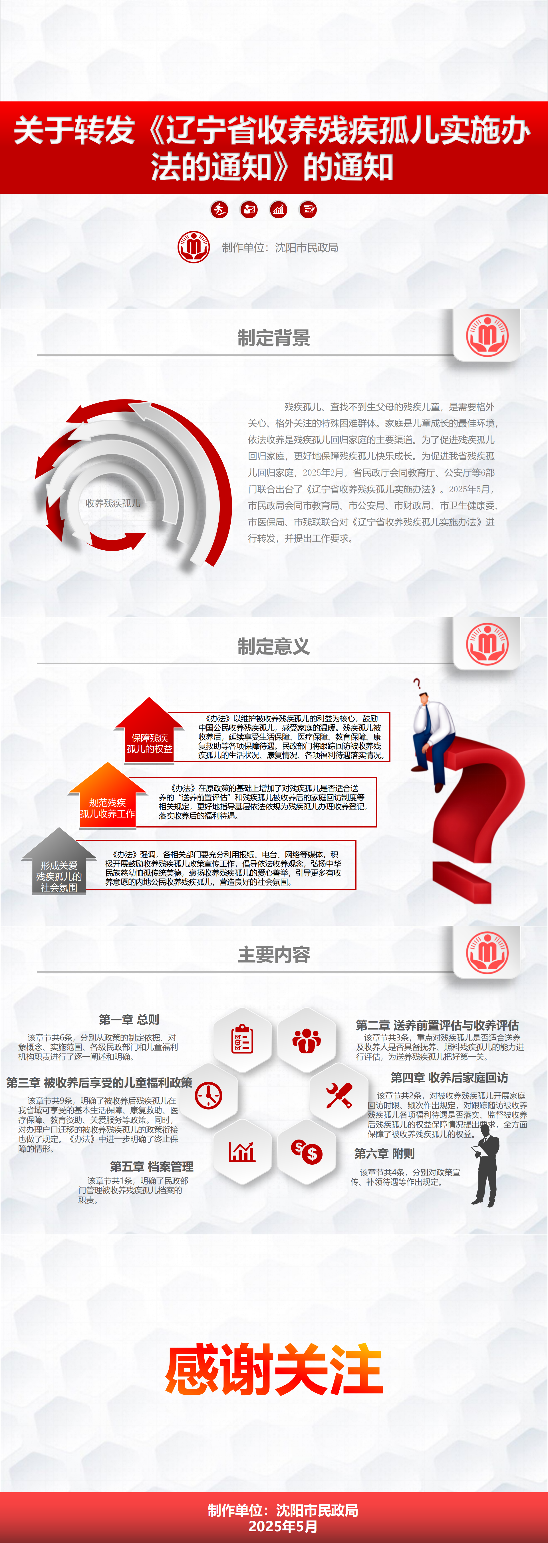 关于转发《辽宁省收养残疾孤儿实施办法的通知》的通知政策解读.png 雪缘园