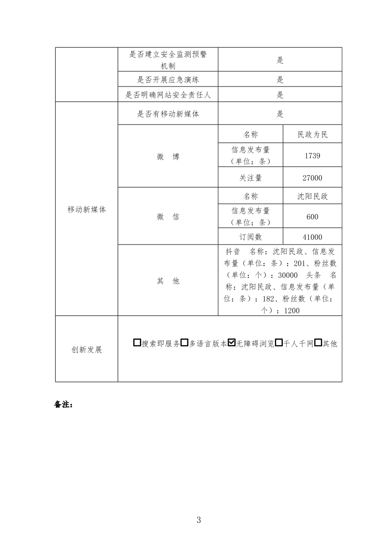 雪缘园