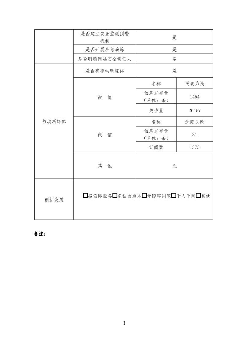 雪缘园